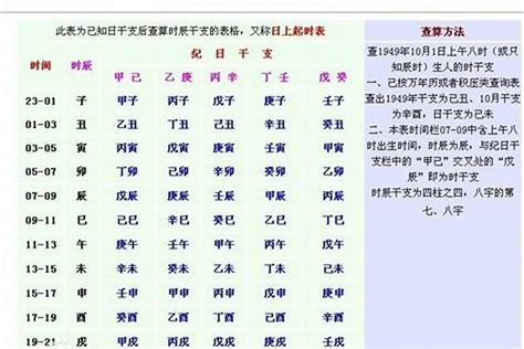 孤老終身命格|八字风水系列：八字中有孤辰和寡宿注定孤老终身吗？